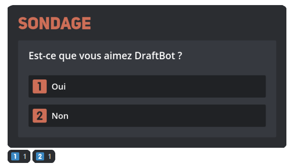 Aperçu du résultat de la commande /sondage créer