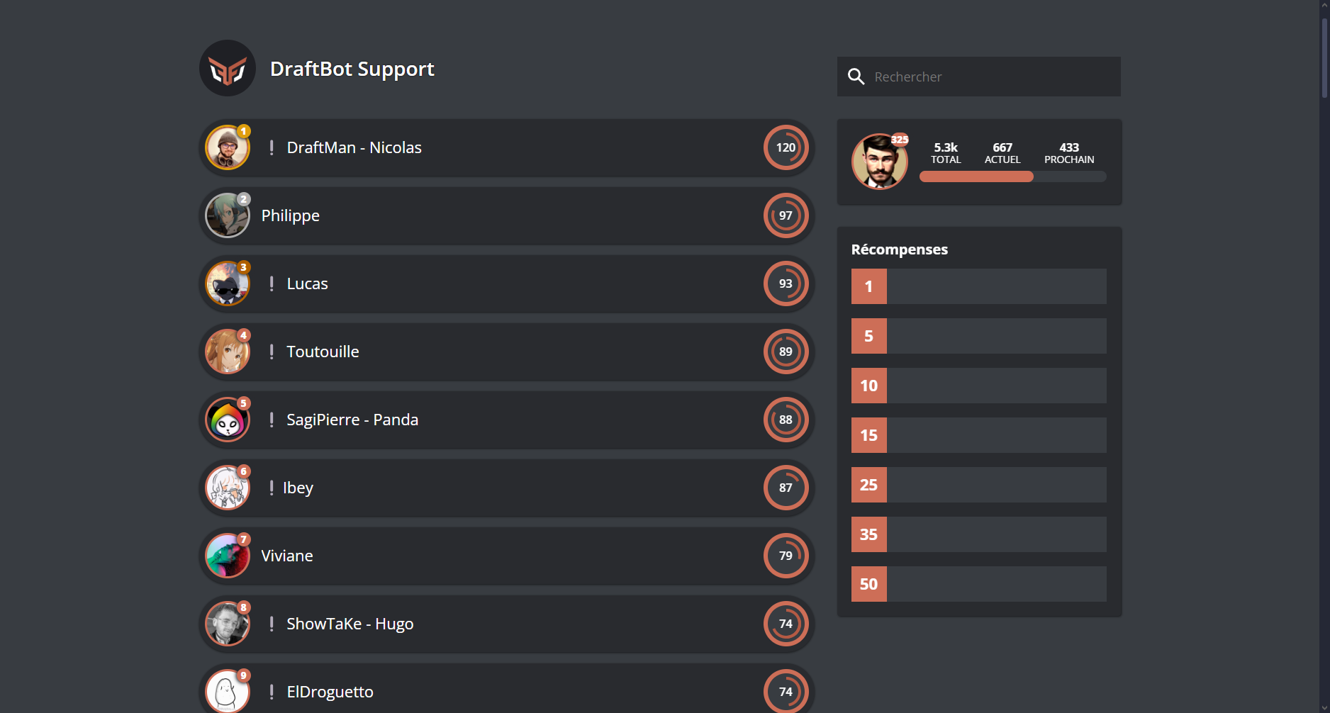 Classement en ligne
