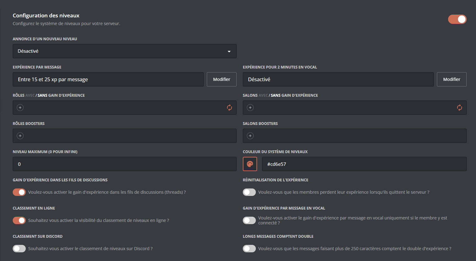 Module économie activé sur le Panel