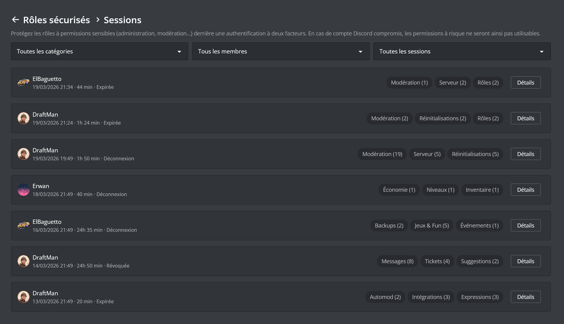 Historique des sessions