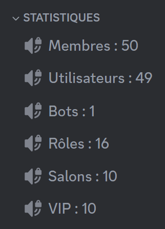 Aperçu d'un salon vocal de statistiques