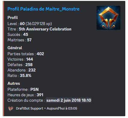 Aperçu de la commande /stats paladins