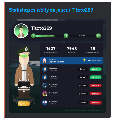 Aperçu de la commande /stats wolfy