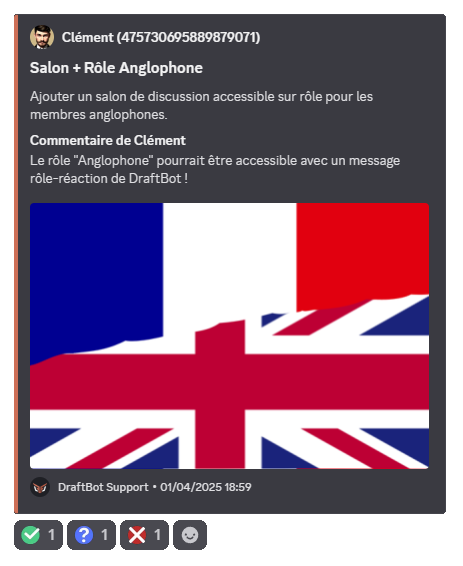 Suggestion comportant un commentaire, une illustration, et des icônes de vote personnalisées