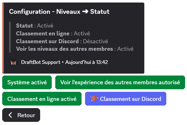 Menu "Statut" via la commande /config