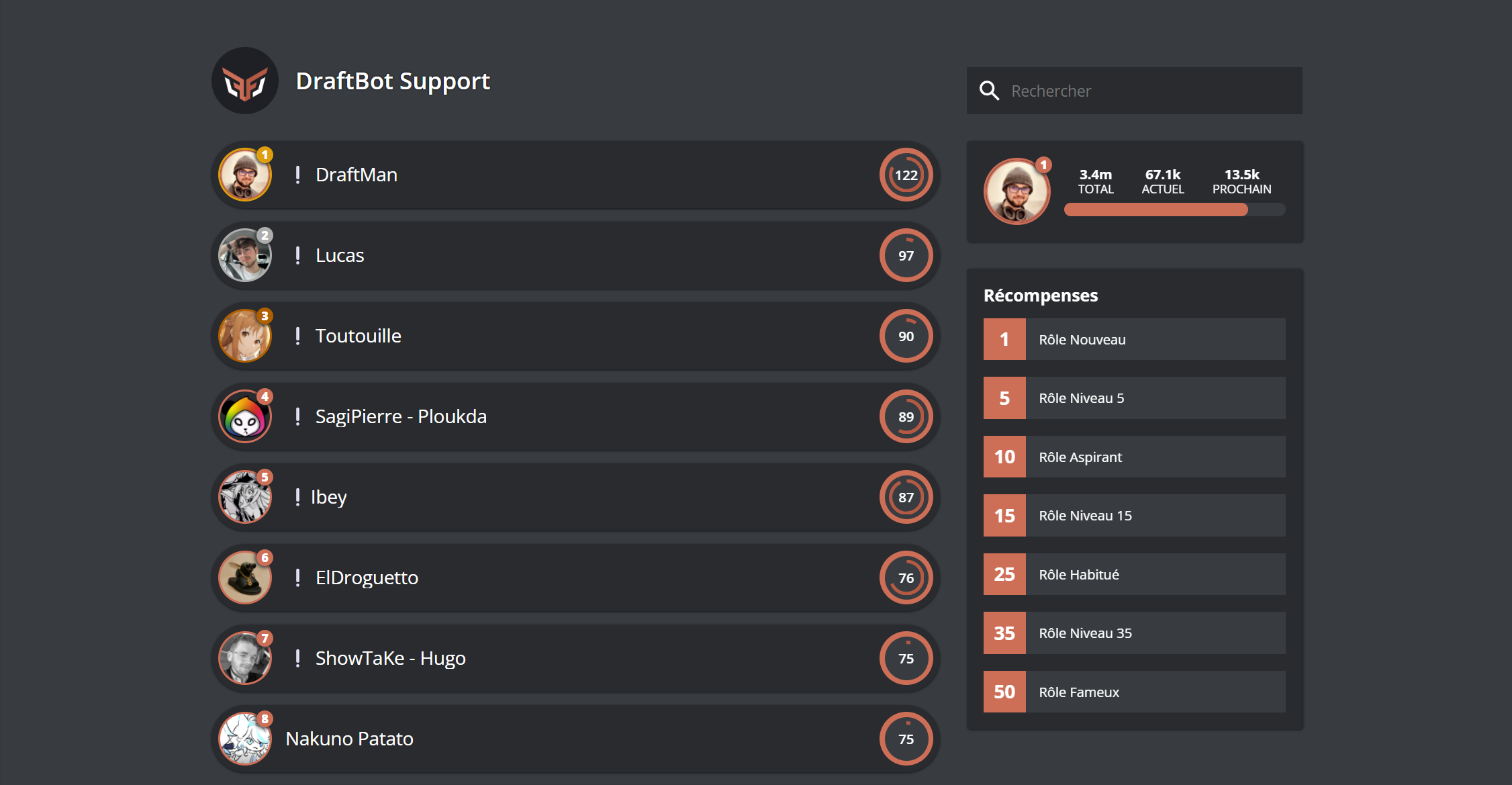 Classement en ligne